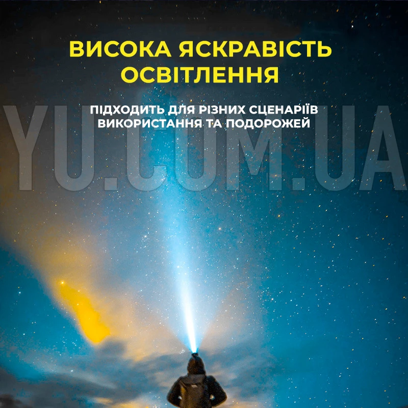 Мощный налобный фонарь с сенсорным датчиком Coba CB-802 с зарядкой от Type-C